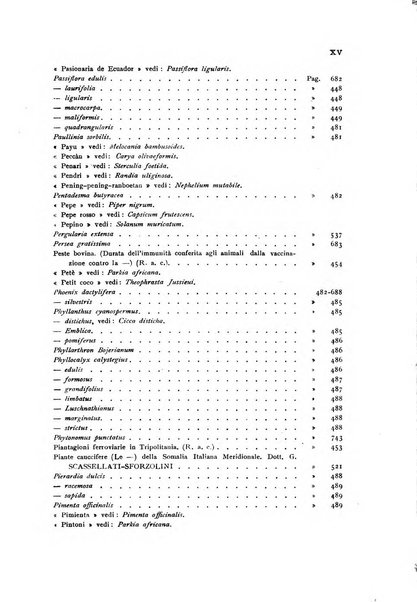 L'agricoltura coloniale organo dell'Istituto agricolo coloniale italiano e dell'Ufficio agrario sperimentale dell'Eritrea