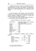 giornale/TO00199161/1915/V.2/00000044