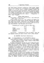 giornale/TO00199161/1915/V.2/00000076