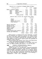 giornale/TO00199161/1915/V.2/00000082