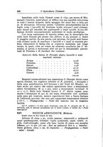 giornale/TO00199161/1915/V.2/00000150