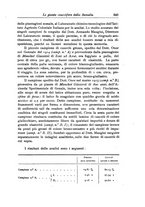 giornale/TO00199161/1915/V.2/00000209