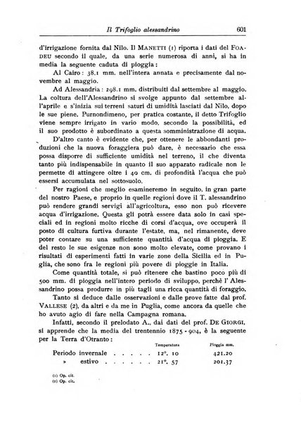 L'agricoltura coloniale organo dell'Istituto agricolo coloniale italiano e dell'Ufficio agrario sperimentale dell'Eritrea