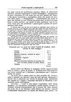 giornale/TO00199161/1915/V.2/00000383