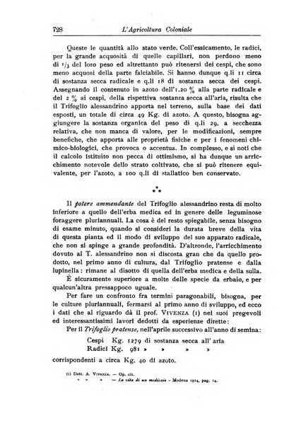 L'agricoltura coloniale organo dell'Istituto agricolo coloniale italiano e dell'Ufficio agrario sperimentale dell'Eritrea