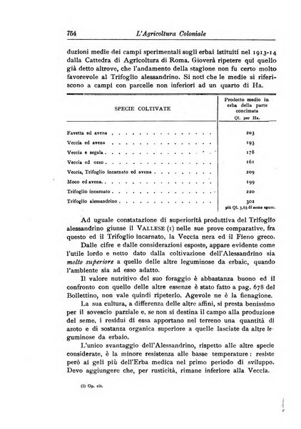 L'agricoltura coloniale organo dell'Istituto agricolo coloniale italiano e dell'Ufficio agrario sperimentale dell'Eritrea