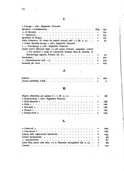 L'agricoltura coloniale organo dell'Istituto agricolo coloniale italiano e dell'Ufficio agrario sperimentale dell'Eritrea