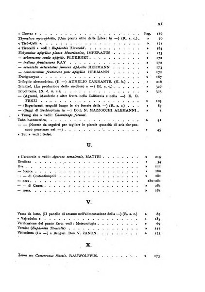 L'agricoltura coloniale organo dell'Istituto agricolo coloniale italiano e dell'Ufficio agrario sperimentale dell'Eritrea