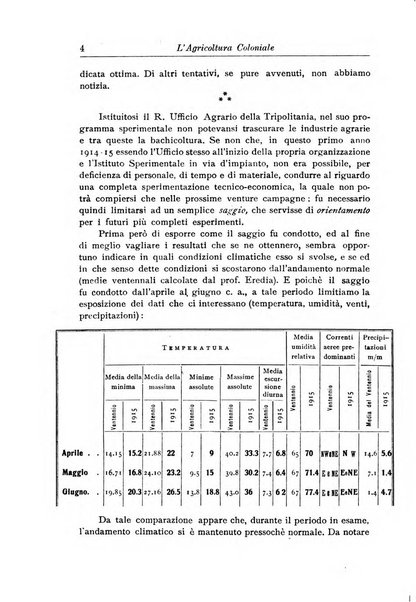 L'agricoltura coloniale organo dell'Istituto agricolo coloniale italiano e dell'Ufficio agrario sperimentale dell'Eritrea