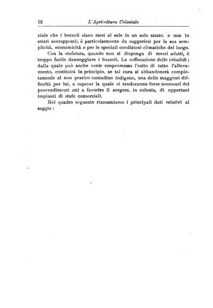 L'agricoltura coloniale organo dell'Istituto agricolo coloniale italiano e dell'Ufficio agrario sperimentale dell'Eritrea