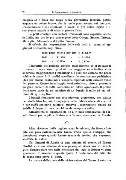 L'agricoltura coloniale organo dell'Istituto agricolo coloniale italiano e dell'Ufficio agrario sperimentale dell'Eritrea