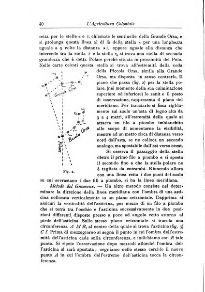 L'agricoltura coloniale organo dell'Istituto agricolo coloniale italiano e dell'Ufficio agrario sperimentale dell'Eritrea