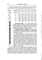 giornale/TO00199161/1916/V.1/00000078