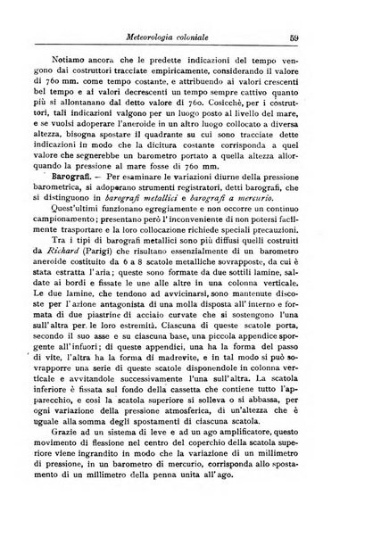 L'agricoltura coloniale organo dell'Istituto agricolo coloniale italiano e dell'Ufficio agrario sperimentale dell'Eritrea