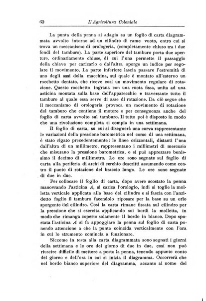 L'agricoltura coloniale organo dell'Istituto agricolo coloniale italiano e dell'Ufficio agrario sperimentale dell'Eritrea