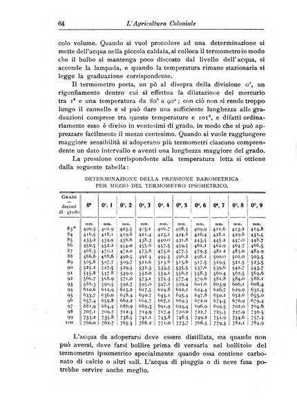 L'agricoltura coloniale organo dell'Istituto agricolo coloniale italiano e dell'Ufficio agrario sperimentale dell'Eritrea