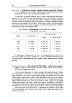 giornale/TO00199161/1916/V.1/00000118