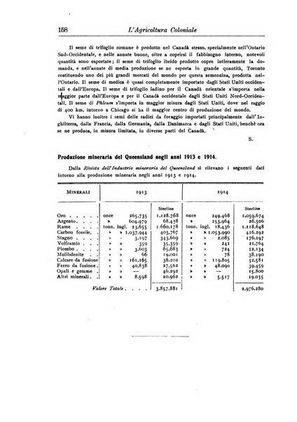 L'agricoltura coloniale organo dell'Istituto agricolo coloniale italiano e dell'Ufficio agrario sperimentale dell'Eritrea