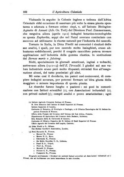 L'agricoltura coloniale organo dell'Istituto agricolo coloniale italiano e dell'Ufficio agrario sperimentale dell'Eritrea