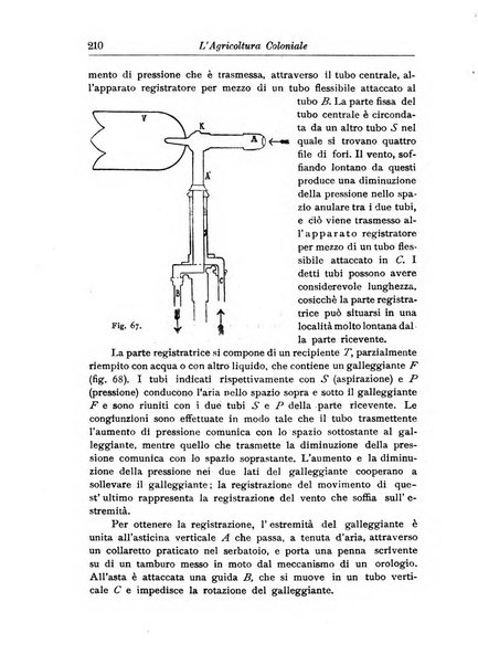 L'agricoltura coloniale organo dell'Istituto agricolo coloniale italiano e dell'Ufficio agrario sperimentale dell'Eritrea