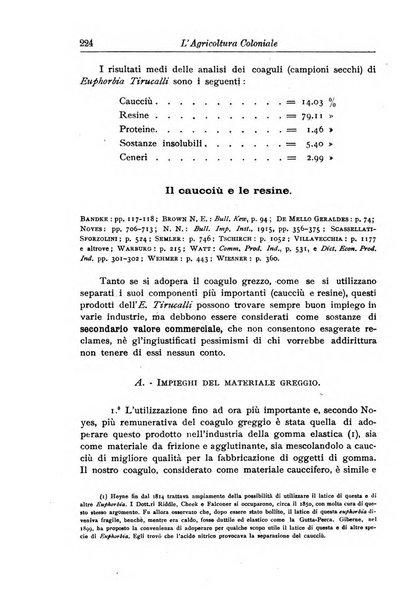 L'agricoltura coloniale organo dell'Istituto agricolo coloniale italiano e dell'Ufficio agrario sperimentale dell'Eritrea