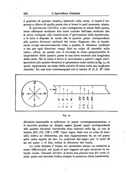 L'agricoltura coloniale organo dell'Istituto agricolo coloniale italiano e dell'Ufficio agrario sperimentale dell'Eritrea