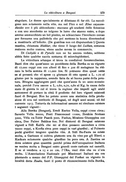 L'agricoltura coloniale organo dell'Istituto agricolo coloniale italiano e dell'Ufficio agrario sperimentale dell'Eritrea