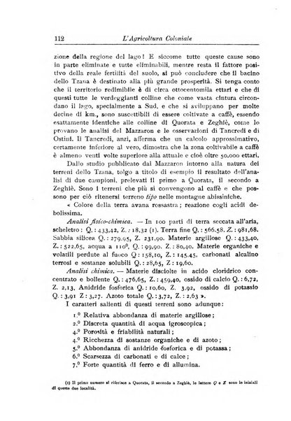 L'agricoltura coloniale organo dell'Istituto agricolo coloniale italiano e dell'Ufficio agrario sperimentale dell'Eritrea