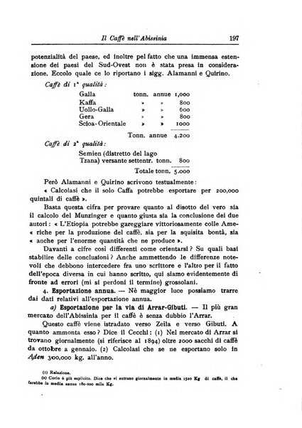 L'agricoltura coloniale organo dell'Istituto agricolo coloniale italiano e dell'Ufficio agrario sperimentale dell'Eritrea