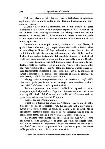 L'agricoltura coloniale organo dell'Istituto agricolo coloniale italiano e dell'Ufficio agrario sperimentale dell'Eritrea