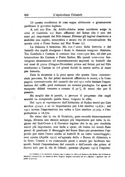 L'agricoltura coloniale organo dell'Istituto agricolo coloniale italiano e dell'Ufficio agrario sperimentale dell'Eritrea