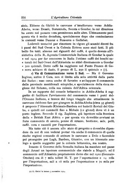 L'agricoltura coloniale organo dell'Istituto agricolo coloniale italiano e dell'Ufficio agrario sperimentale dell'Eritrea