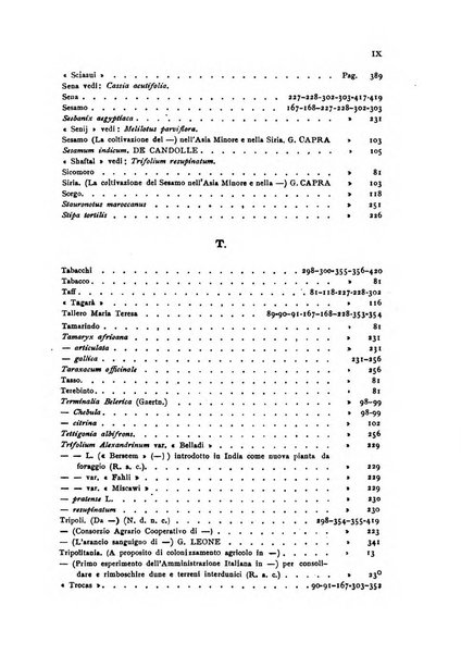 L'agricoltura coloniale organo dell'Istituto agricolo coloniale italiano e dell'Ufficio agrario sperimentale dell'Eritrea