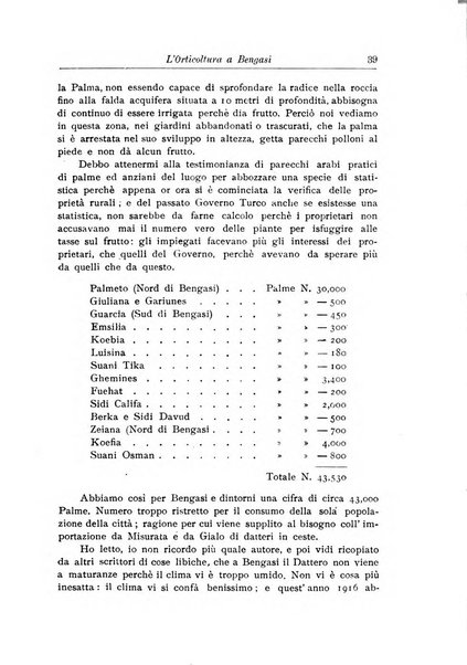 L'agricoltura coloniale organo dell'Istituto agricolo coloniale italiano e dell'Ufficio agrario sperimentale dell'Eritrea