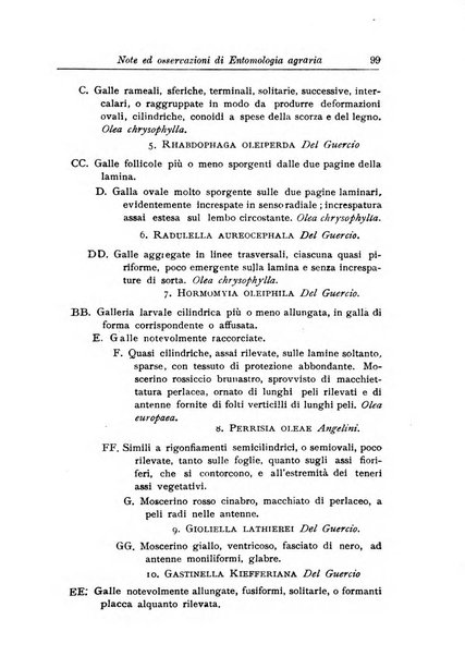 L'agricoltura coloniale organo dell'Istituto agricolo coloniale italiano e dell'Ufficio agrario sperimentale dell'Eritrea