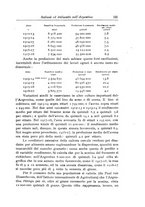 giornale/TO00199161/1918/unico/00000131