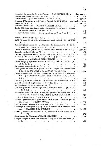 L'agricoltura coloniale organo dell'Istituto agricolo coloniale italiano e dell'Ufficio agrario sperimentale dell'Eritrea