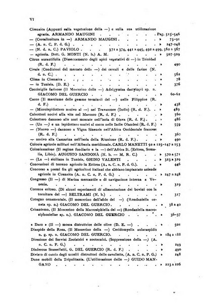 L'agricoltura coloniale organo dell'Istituto agricolo coloniale italiano e dell'Ufficio agrario sperimentale dell'Eritrea