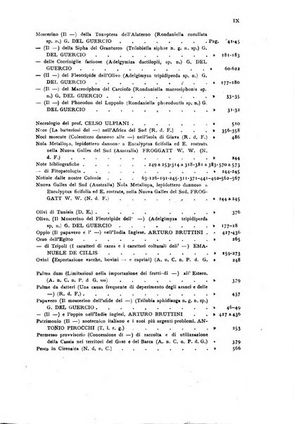 L'agricoltura coloniale organo dell'Istituto agricolo coloniale italiano e dell'Ufficio agrario sperimentale dell'Eritrea