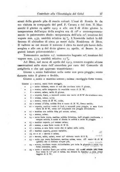 L'agricoltura coloniale organo dell'Istituto agricolo coloniale italiano e dell'Ufficio agrario sperimentale dell'Eritrea