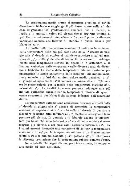 L'agricoltura coloniale organo dell'Istituto agricolo coloniale italiano e dell'Ufficio agrario sperimentale dell'Eritrea