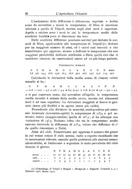 L'agricoltura coloniale organo dell'Istituto agricolo coloniale italiano e dell'Ufficio agrario sperimentale dell'Eritrea