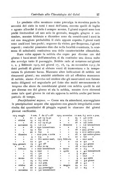 L'agricoltura coloniale organo dell'Istituto agricolo coloniale italiano e dell'Ufficio agrario sperimentale dell'Eritrea