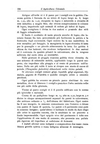 L'agricoltura coloniale organo dell'Istituto agricolo coloniale italiano e dell'Ufficio agrario sperimentale dell'Eritrea