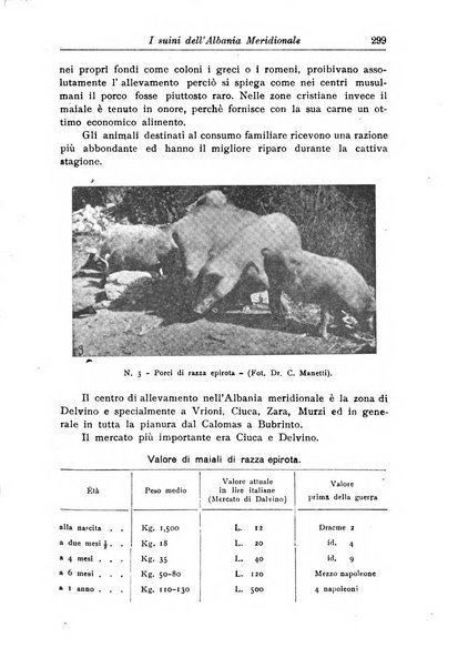 L'agricoltura coloniale organo dell'Istituto agricolo coloniale italiano e dell'Ufficio agrario sperimentale dell'Eritrea