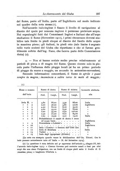 L'agricoltura coloniale organo dell'Istituto agricolo coloniale italiano e dell'Ufficio agrario sperimentale dell'Eritrea