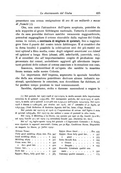 L'agricoltura coloniale organo dell'Istituto agricolo coloniale italiano e dell'Ufficio agrario sperimentale dell'Eritrea