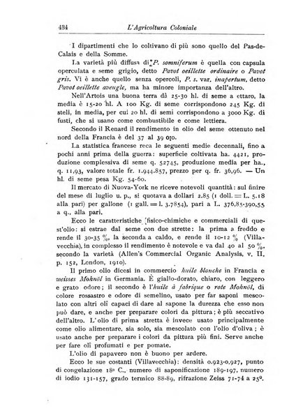 L'agricoltura coloniale organo dell'Istituto agricolo coloniale italiano e dell'Ufficio agrario sperimentale dell'Eritrea