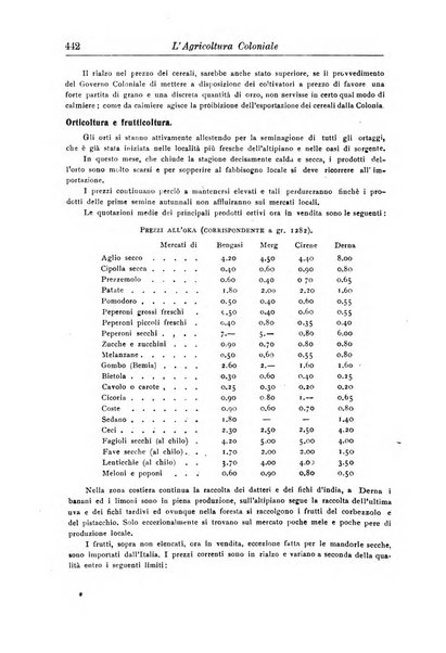 L'agricoltura coloniale organo dell'Istituto agricolo coloniale italiano e dell'Ufficio agrario sperimentale dell'Eritrea