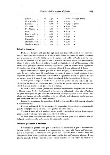 L'agricoltura coloniale organo dell'Istituto agricolo coloniale italiano e dell'Ufficio agrario sperimentale dell'Eritrea